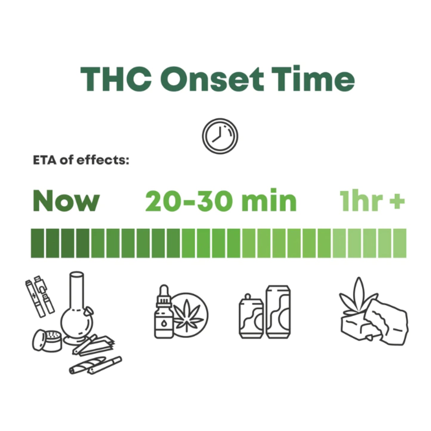 JELLY STILL COLA EDIBLES GUMMY INFUSED THC SNACK