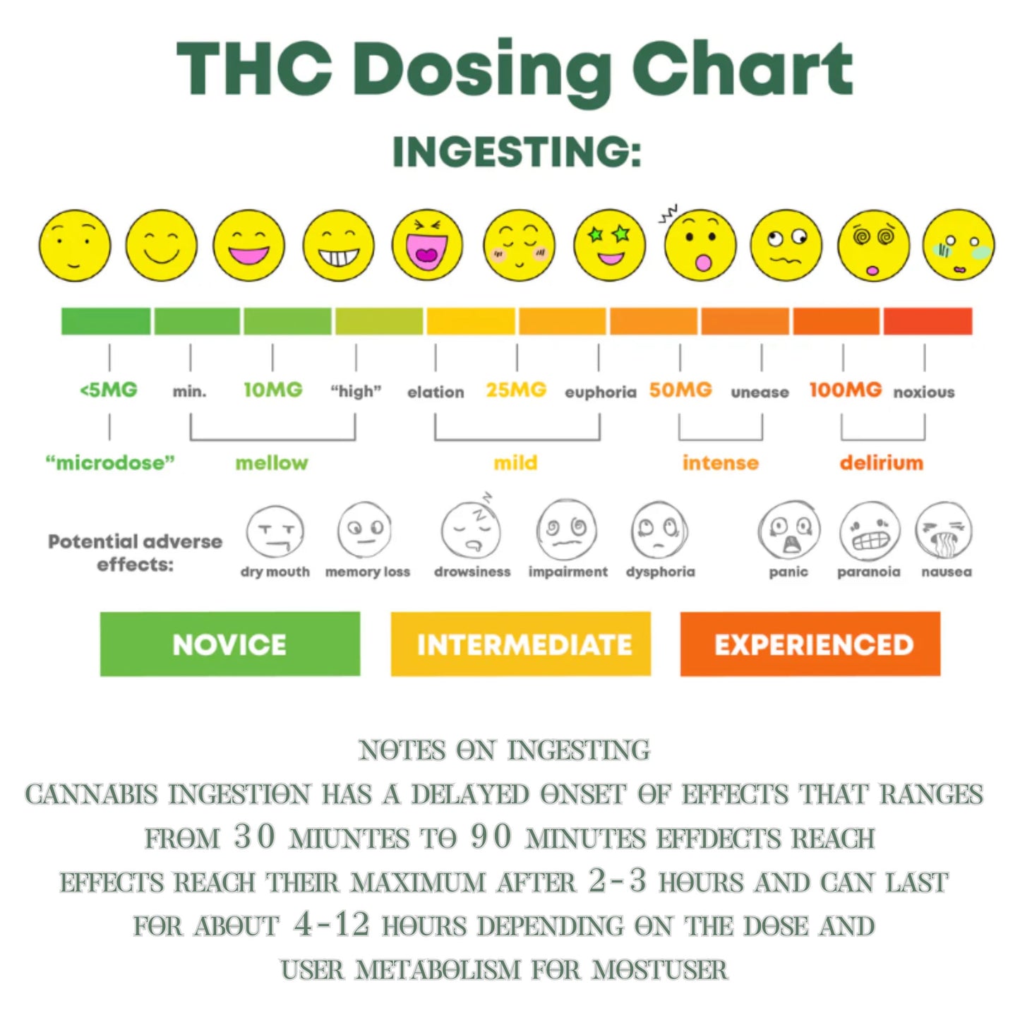 Jelly AUNTIE ALOHA HAWAIIAN GUAVA HAZE Edibles gummy infused thc snack